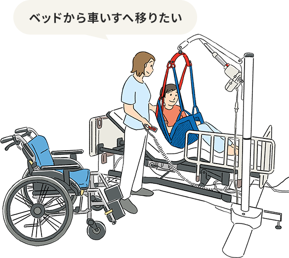 ベッドから車いすへ移りたい